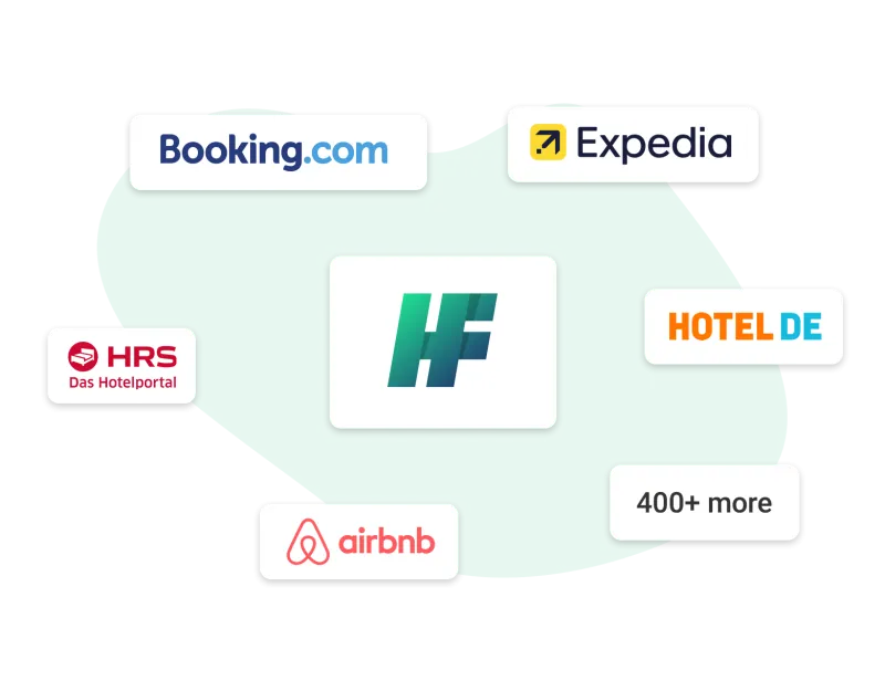 hotelfinder hotel channelmanager ota hotelfinder hotel channelmanager ota