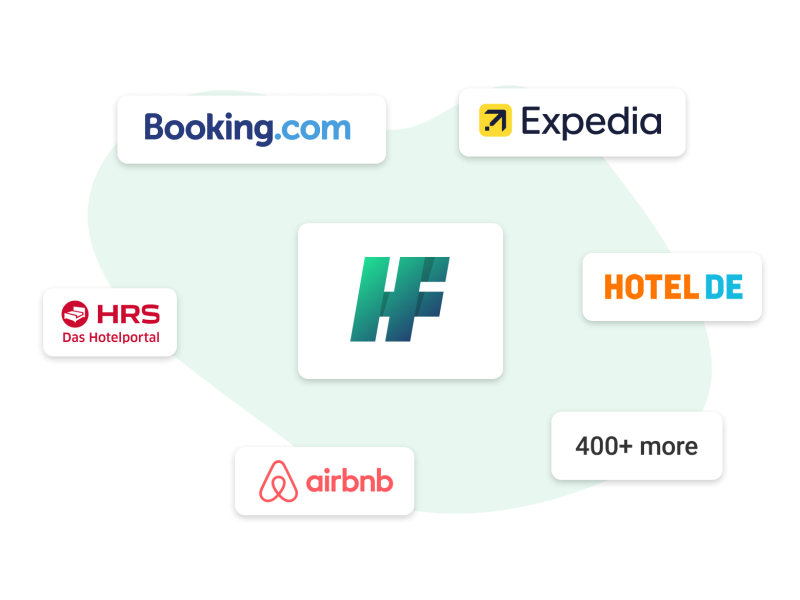 hotelfinder hotel channelmanager ota hotelfinder hotel channelmanager ota