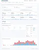 hotelfinder admin dashboard