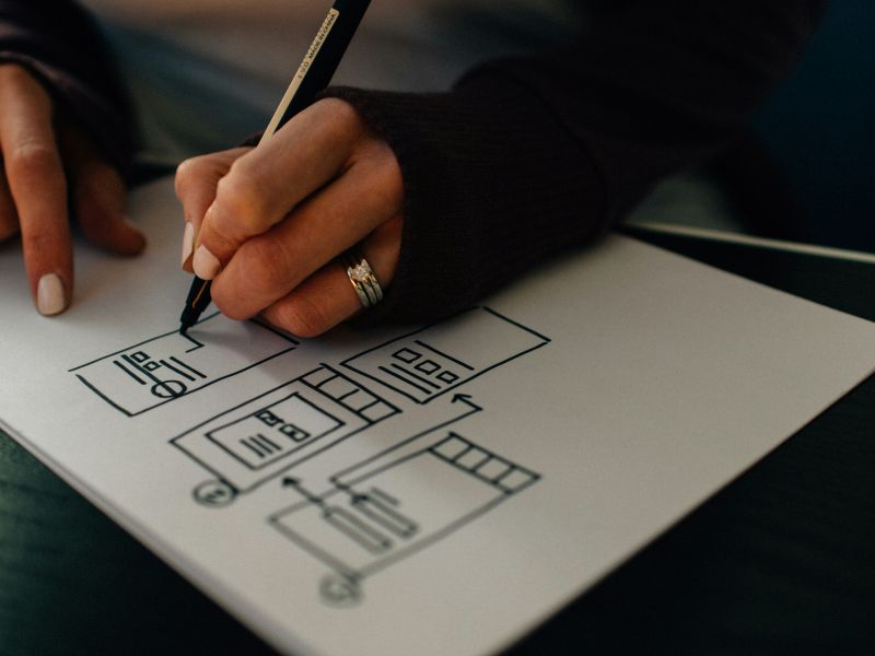 kelly sikkema io0ZLYbu31s unsplash