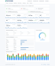 Hotelfinder Plattform Administration - Dashboard